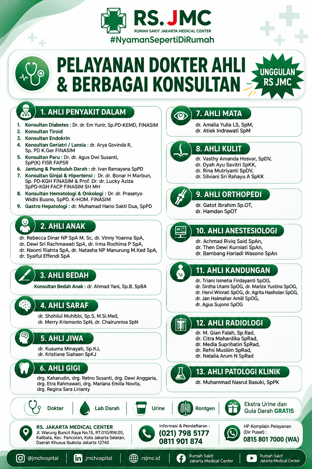 Poster MCU Ekonomis RS JMC, lembar kedua.