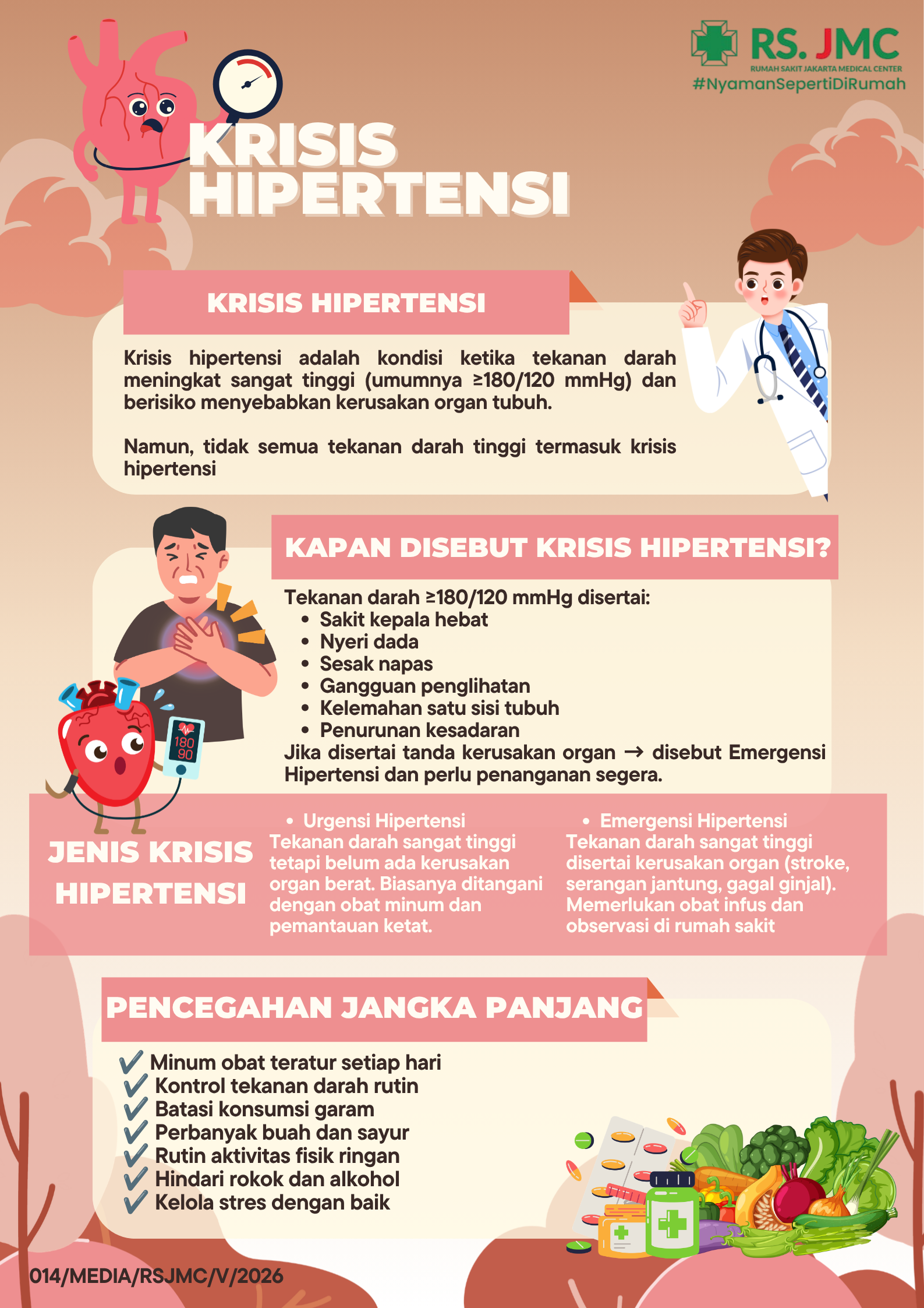 Poster Krisis Hipertensi Poster Krisis Hipertensi